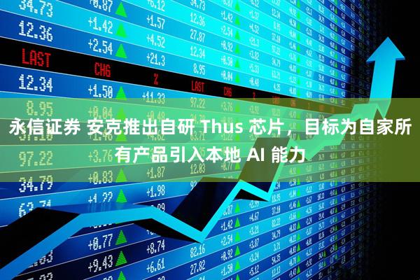 永信证券 安克推出自研 Thus 芯片，目标为自家所有产品引入本地 AI 能力