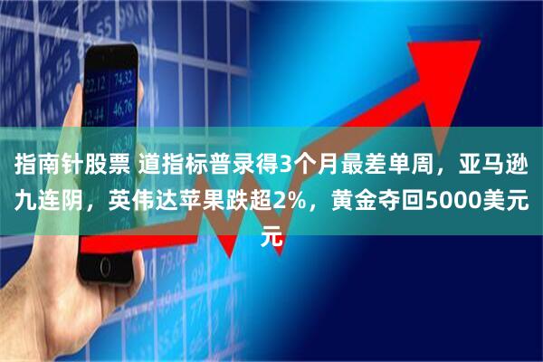 指南针股票 道指标普录得3个月最差单周，亚马逊九连阴，英伟达苹果跌超2%，黄金夺回5000美元