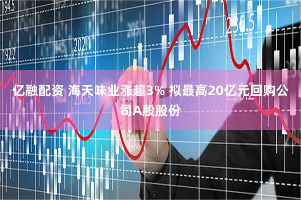亿融配资 海天味业涨超3% 拟最高20亿元回购公司A股股份