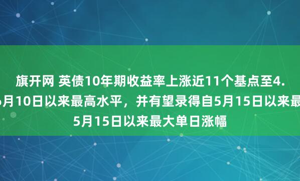 旗开网 英债10年期收益率上涨近11个基点至4.956%，创6月10日以来最高水平，并有望录得自5月15日以来最大单日涨幅